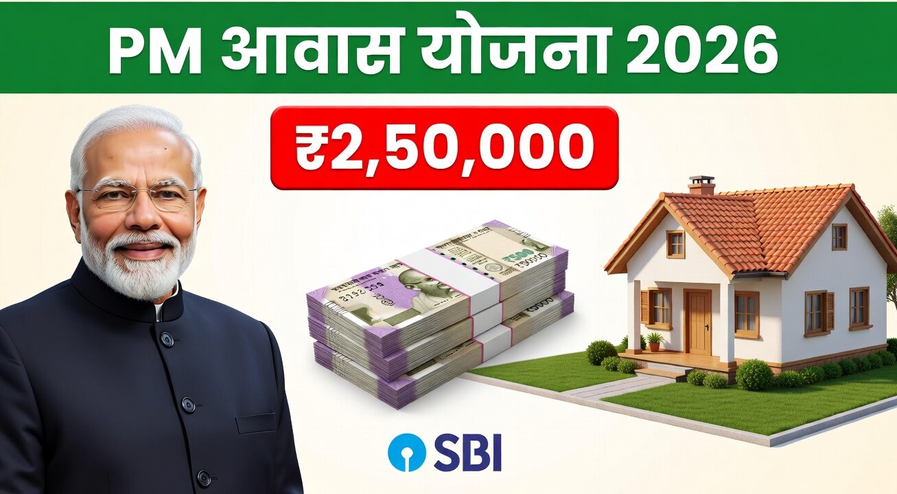 PM Home Loan 2025: प्रधानमंत्री होम लोन (PMAY) के लिए आवेदन – संपूर्ण जानकारी