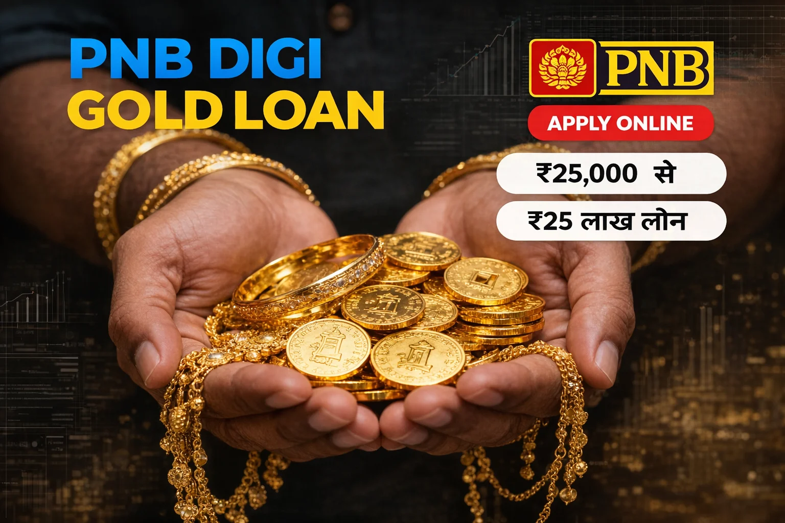 PNB Digi Gold Loan